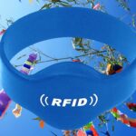 RFID Bracelet And Background